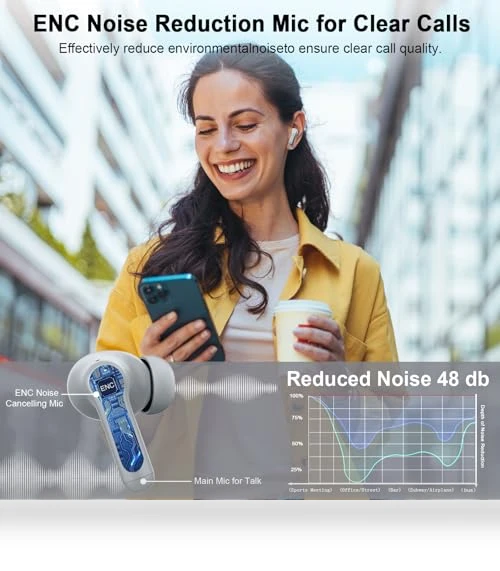 Bluetooth 5.4 Wireless Earbuds — In-Ear Headphones, Rinsmola
