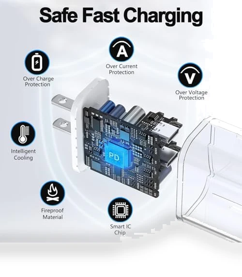 Dual Port Fast Wall Charger with USB C Cable — Chargers