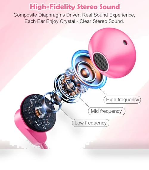 Pearl Beaded Wired Headphones — In-Ear Headphones, VOFUOE