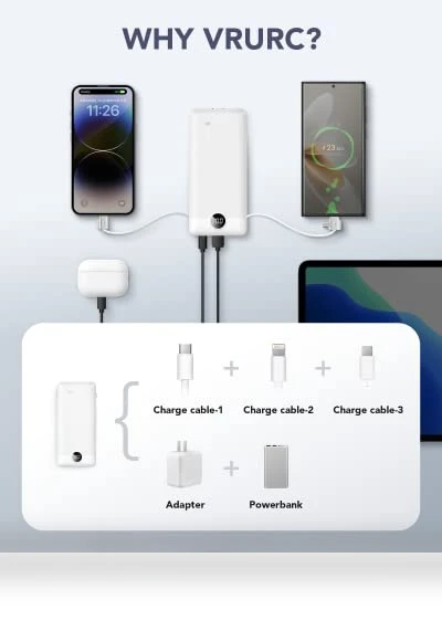 Portable Charger with Built-in Cables and AC Wall Plug — Charging Solutions, VRURC