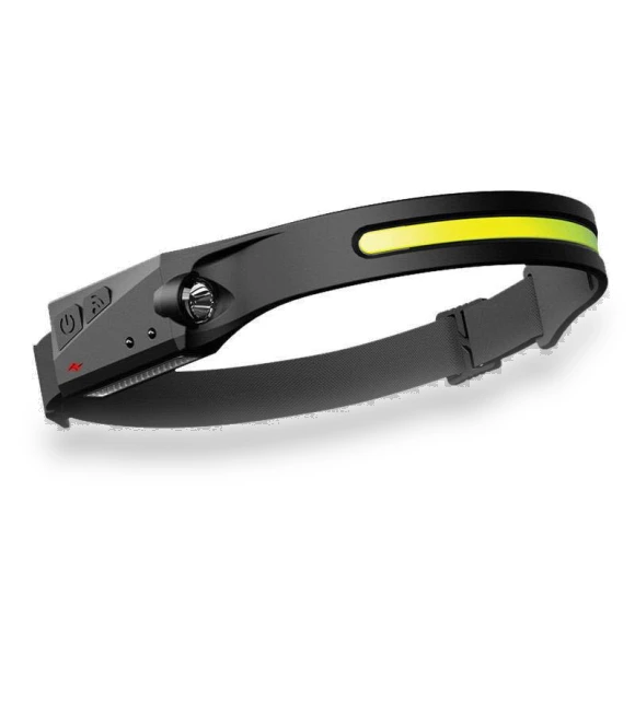 Rechargeable LED Headlamp — Flashlights, Houspace Kitchen