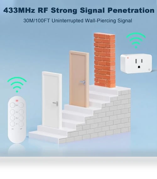 Remote Control Outlet Plug — Remote Controls, HOMATTER