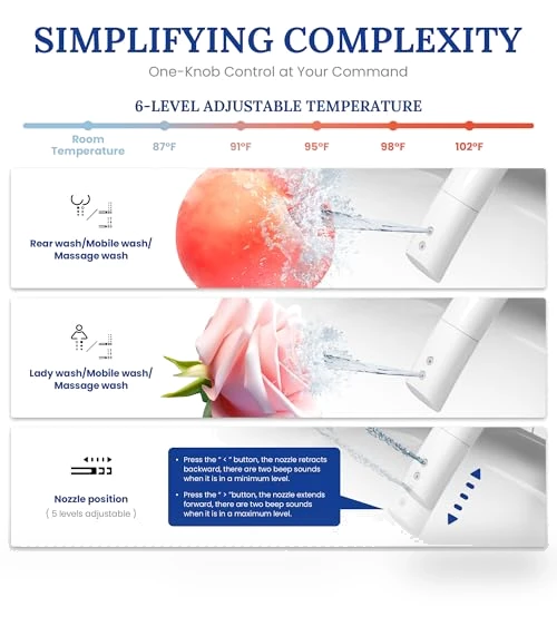 Smart Bidet Toilet with Heated Seat & Auto-Flush System — Bathroom Essentials, London Sunshine