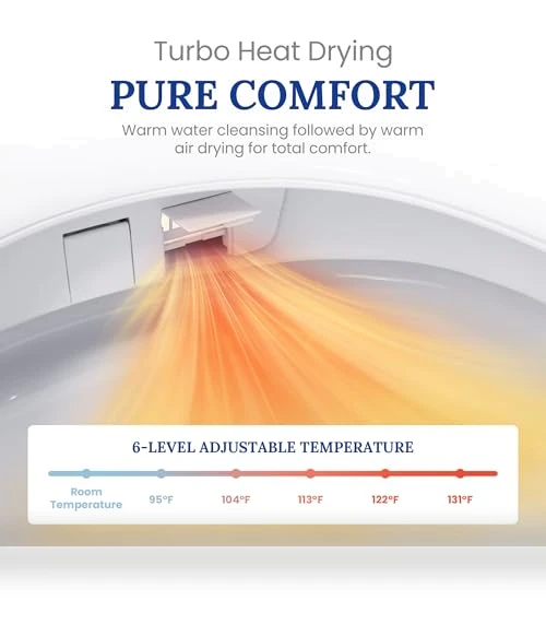 Smart Bidet Toilet with Heated Seat & Auto-Flush System — Bathroom Essentials, London Sunshine