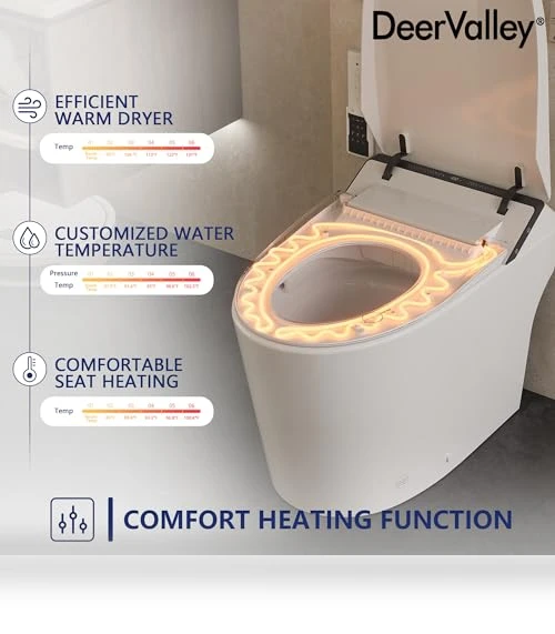 Smart Bidet Toilet — Bathroom Essentials, Deer Valley