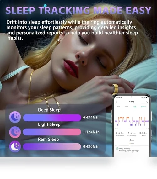 Smart Fitness Tracker Ring — Smart Rings, Anarow