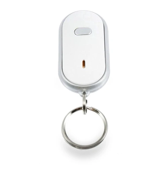 Smart Key Finder — Item Locators, Talent And Ability