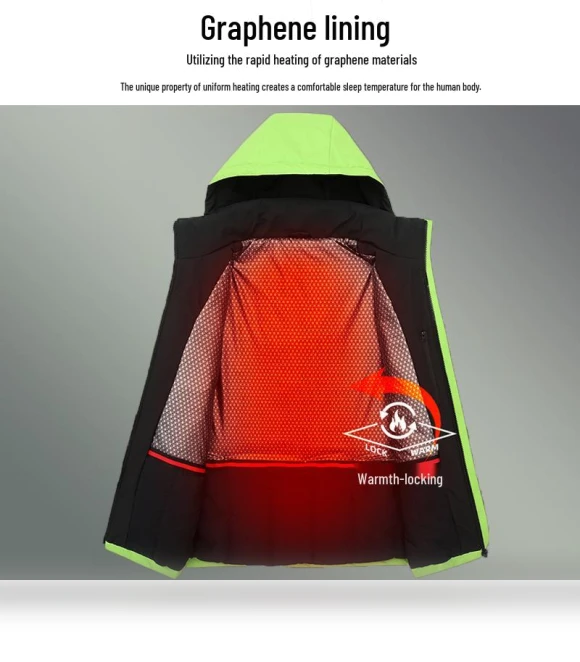 Smart Winter Parka with Heating — Insulated, BigSopping