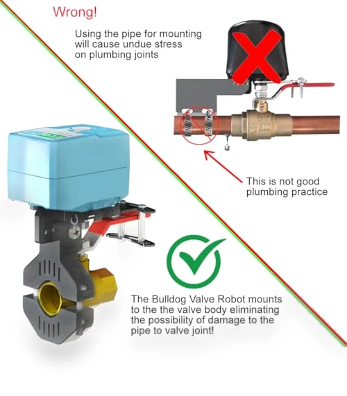 The Bulldog Valve Robot — Controllers, EcoNet Controls