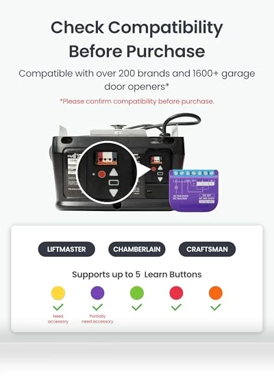WiFi Smart Garage Door Opener — Keypads & Remotes, Wonderlab