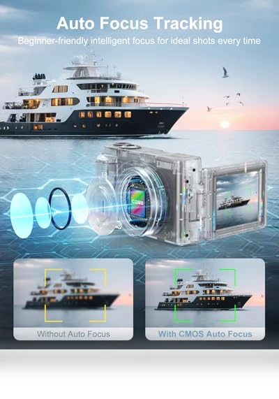 4K Digital Camera for Photography — Mirrorless Cameras, CAMKORY