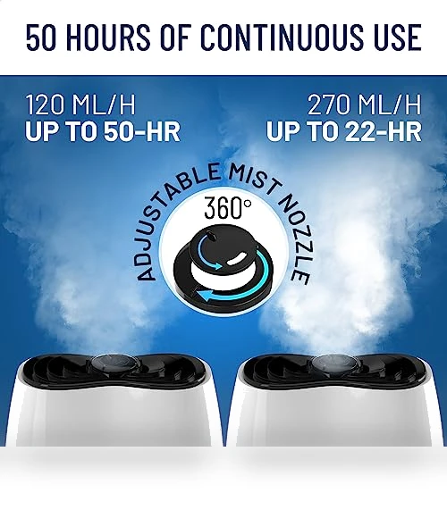 Cool Mist Humidifier — Air Moisturizers, Everlasting Comfort