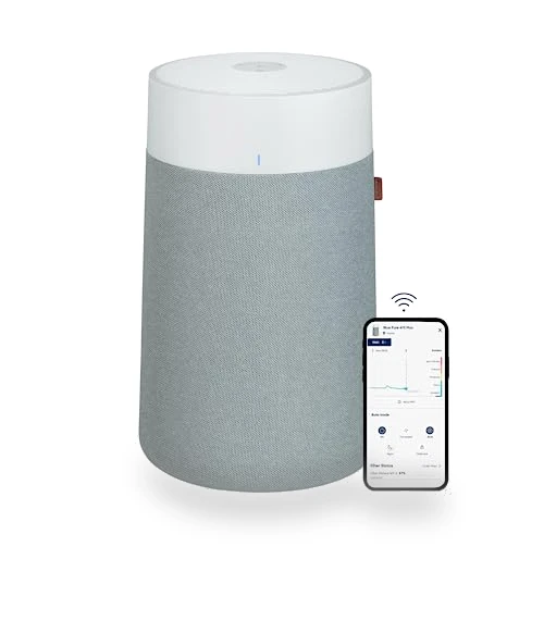 HEPASilent Air Purifier — HEPA Air Purifiers, BLUEAIR