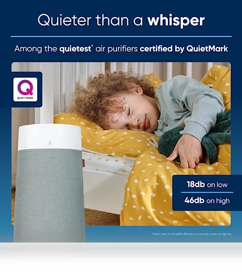 HEPASilent Air Purifier — HEPA Air Purifiers, BLUEAIR