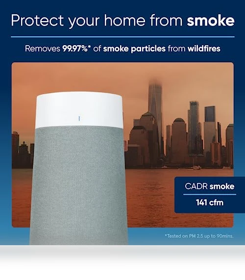 HEPASilent Air Purifier — HEPA Air Purifiers, BLUEAIR
