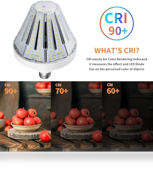 LED Corn Light Bulbs — Lighting Solutions, NS