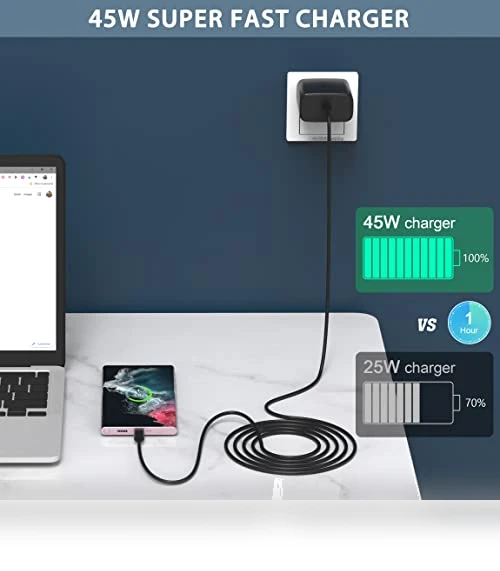 45W Super Fast Charger USB C — Chargers, PIOEVTKA
