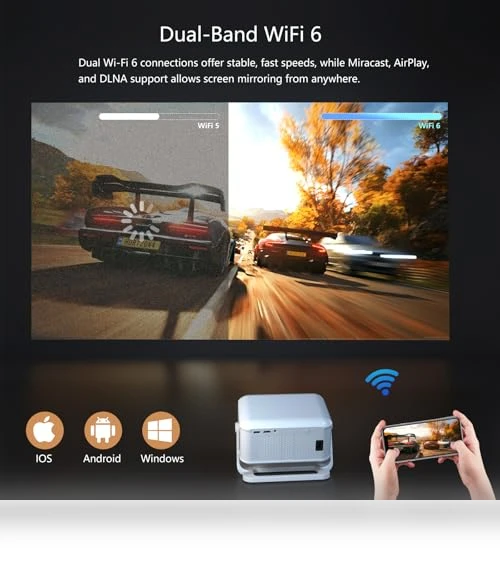 4K Smart Projector with WiFi and Bluetooth — Home Theater Projectors, NRKDUBQ