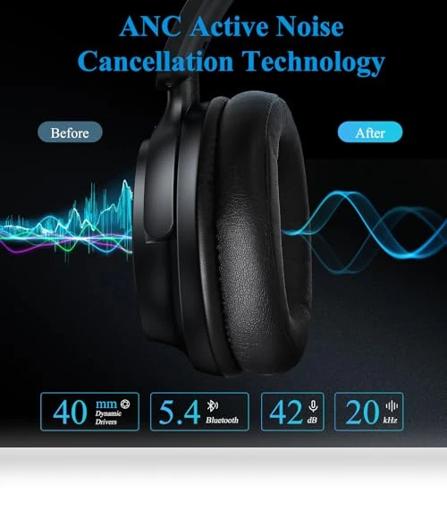 Active Noise Cancelling Wireless Headphones — Over-Ear Headphones, ACANDYA