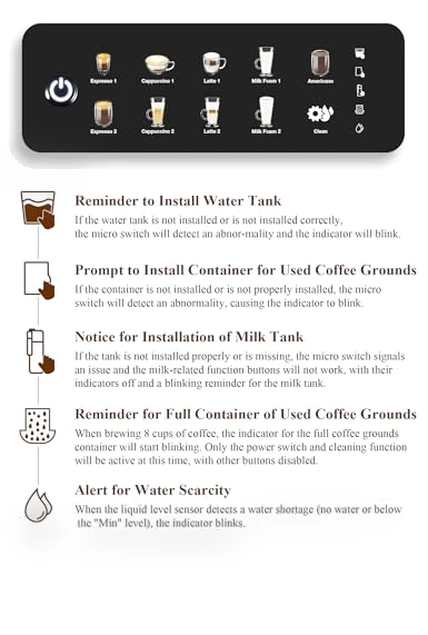 Automatic Espresso Machine with Grinder and Milk Frother — Coffee & Espresso Combos, Chef Robot
