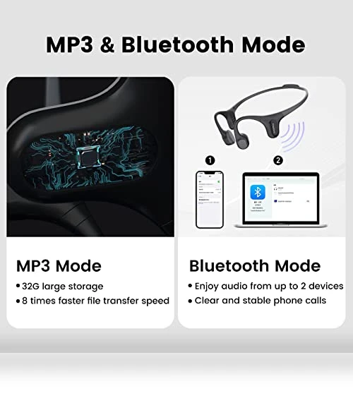 Bone Conduction Headphones — In-Ear Headphones, MOJAWA