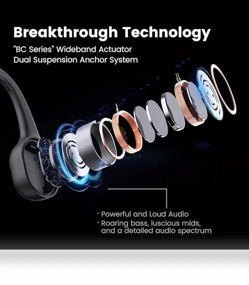 Bone Conduction Headphones — In-Ear Headphones, MOJAWA