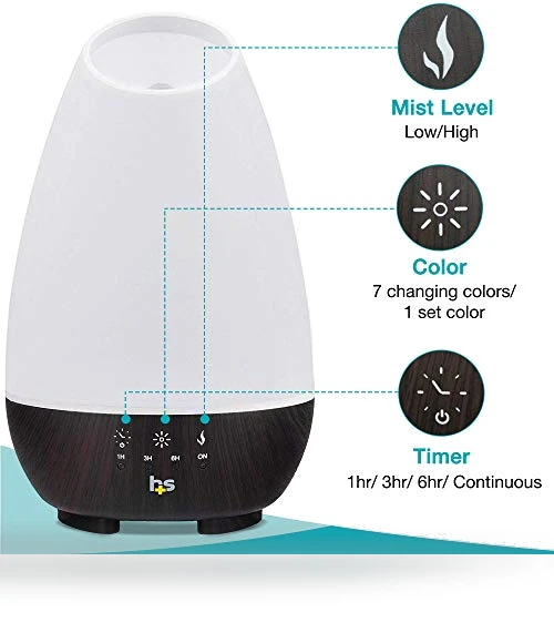 Essential Oil Diffuser — Diffusers, HealthSmart