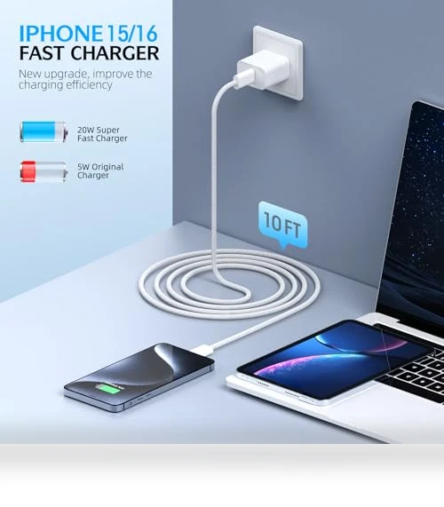 Fast Charging USB C Cable and Wall Charger Combo — Chargers, SpeedScope