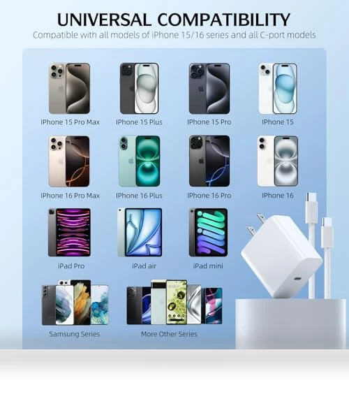 Fast Charging USB C Cable and Wall Charger Combo — Chargers, SpeedScope
