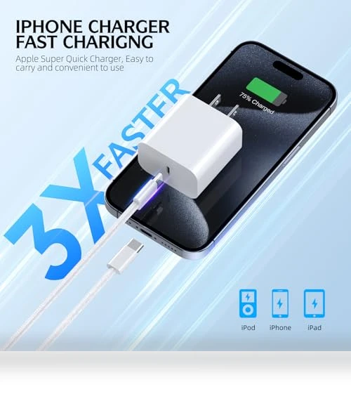 Fast Charging USB C Cable and Wall Charger Combo — Chargers, SpeedScope
