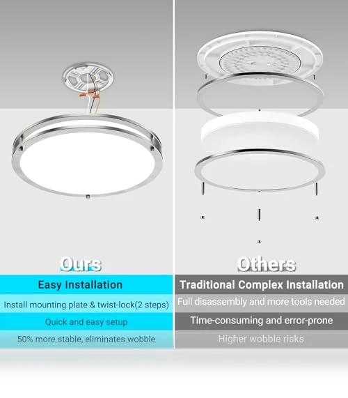Flush Mount Ceiling Lights with Remote — Overhead Lighting, libtit