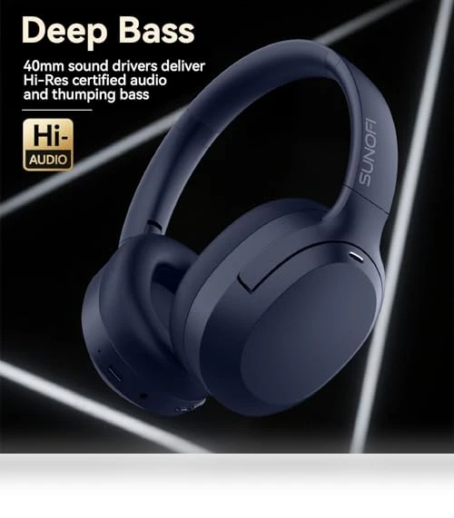Hybrid Active Noise Cancelling Headphones — Over-Ear Headphones, SunoFi