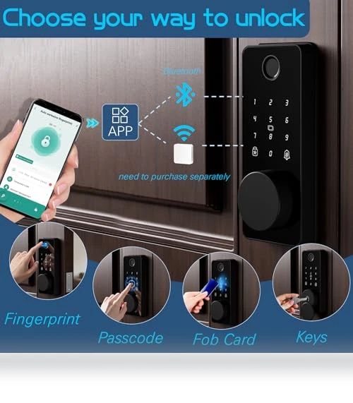Keyless Entry Door Lock — Locks, IBLOG