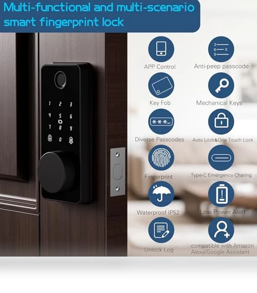 Keyless Entry Door Lock — Locks, IBLOG