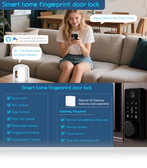 Keyless Entry Door Lock — Locks, IBLOG