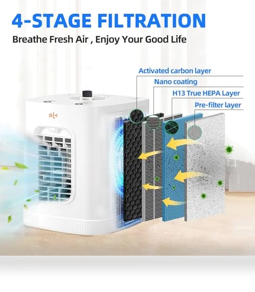 Large Room Air Purifier with Cooling and Humidifying — Activated Carbon Air Purifiers