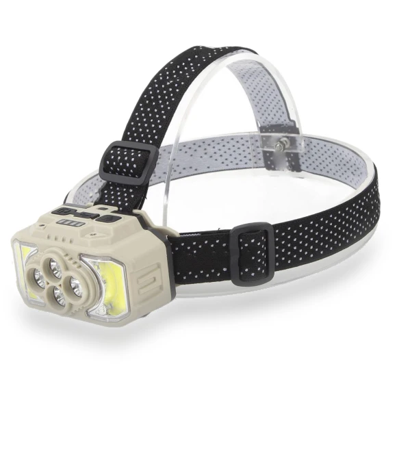 LED COB Headlamp Flashlight — Portable Flashlights, Sport2ZY