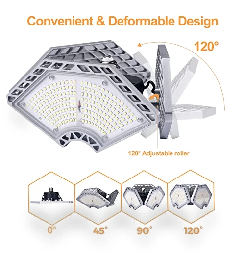LED Garage Lights — Bay Lighting, KERNOWO