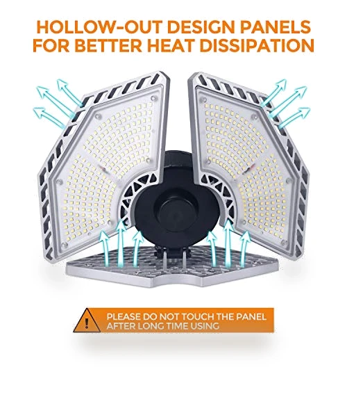 LED Garage Lights — Bay Lighting, KERNOWO