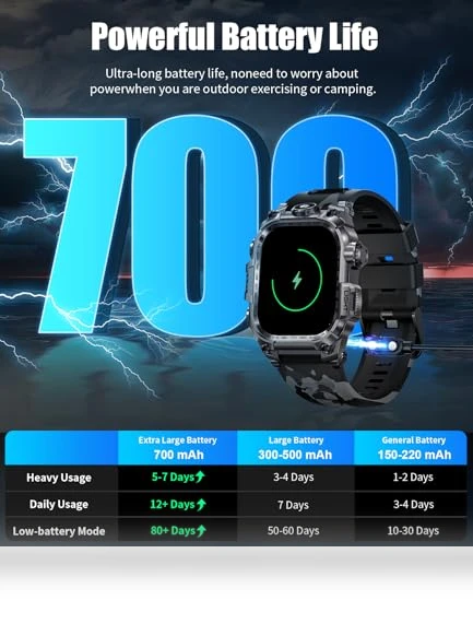 Military Smart Watch with LED Flashlight — Smartwatches, LIGE