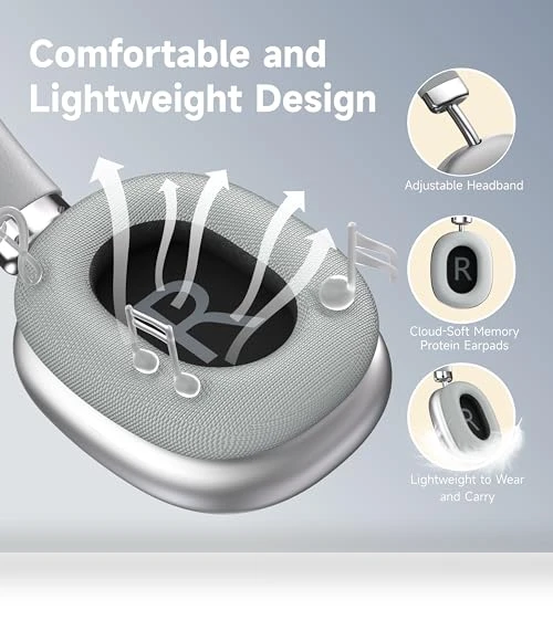 Over Ear Bluetooth Headphones — Over-Ear Headphones, AUDALA