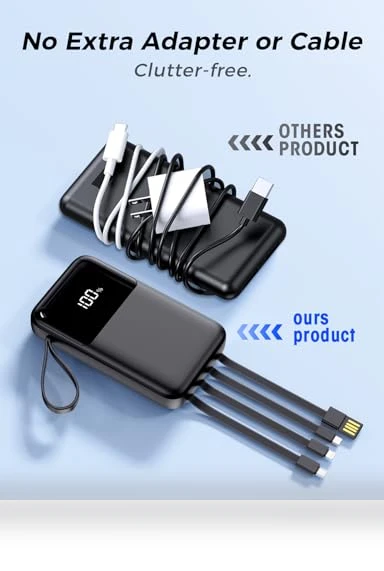 Portable Charger with Built in Cable — Mobile Power Solutions, Anshi Shengying (Shenzhen) Technology Co., Ltd.