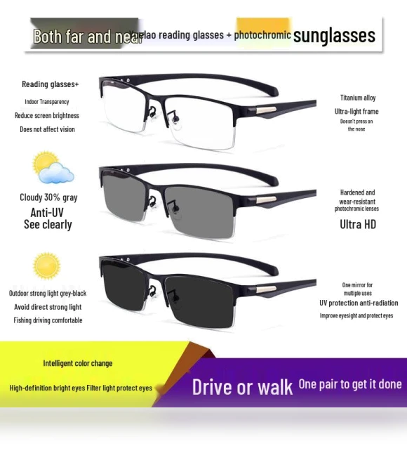 Progressive Multifocal Reading Glasses — Reading Glasses, Millioner