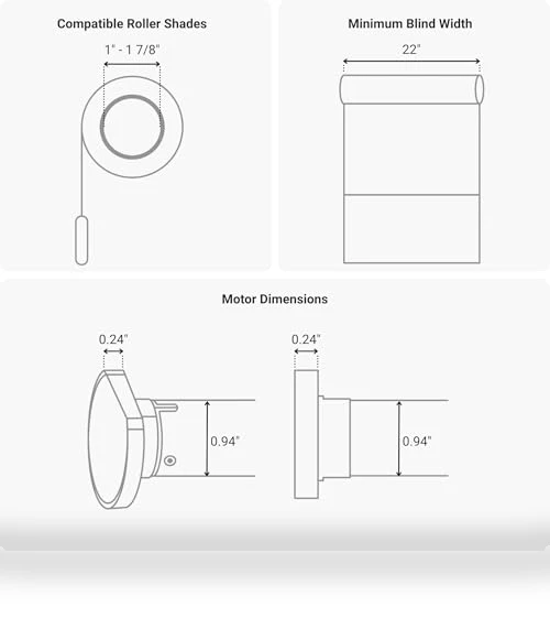 Retrofit Motorized Roller Shade Kit — Roller, PROGRESSIVE AUTOMATIONS