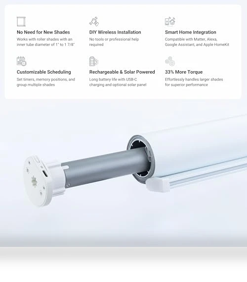 Retrofit Motorized Roller Shade Kit — Roller, PROGRESSIVE AUTOMATIONS