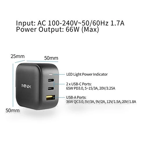 Turbo 3-Port GaN Wall Charger — Chargers, MINIX