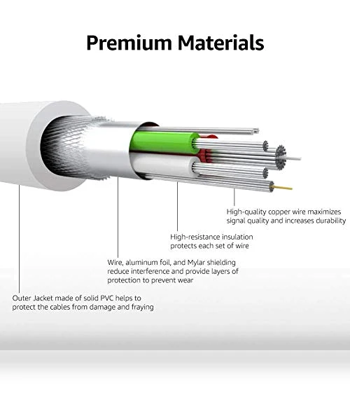 USB-2.0 Type C to Lightning Cable — Lightning, Amazon