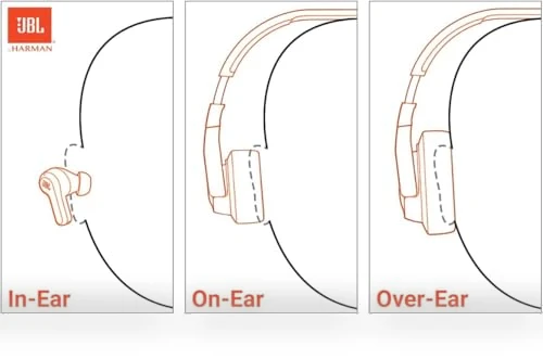 Wired Hi-Res USB-C in-Ear Headphones with Microphone — In-Ear Headphones, JBL