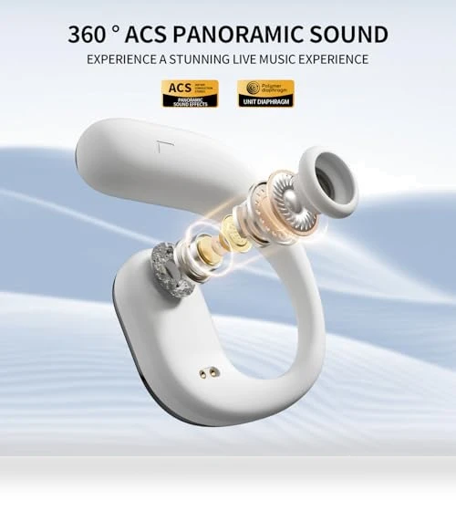 Wireless Headset with LED Display — Over-Ear Headphones, OOYY