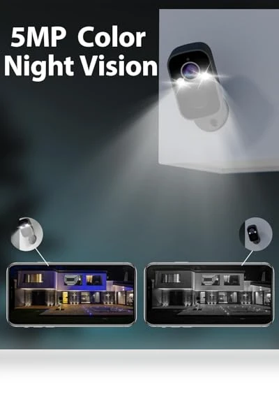 Wireless Outdoor Security Cameras — Security Cameras, Rraycom